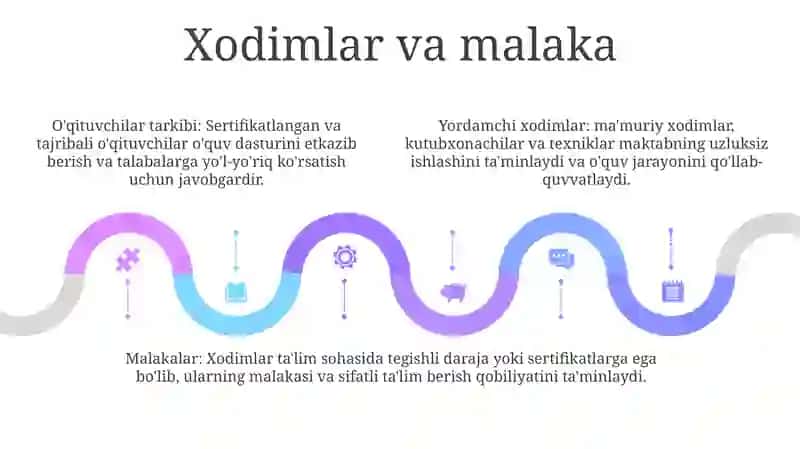 Maktabgacha Ta'lim Tashkiloti Faoliyati Nimalardan Iborat 4