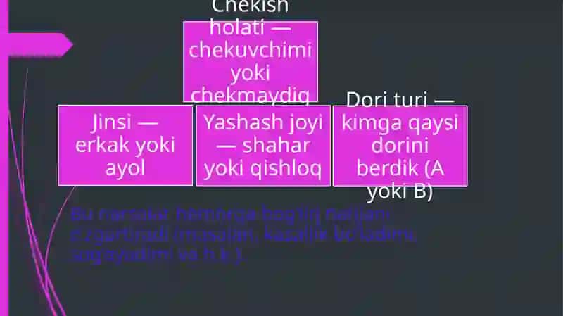 TIBBIY STATISTIKA TADQIQOTDA SIFATLI TAHLI QILISH USULLARI 4