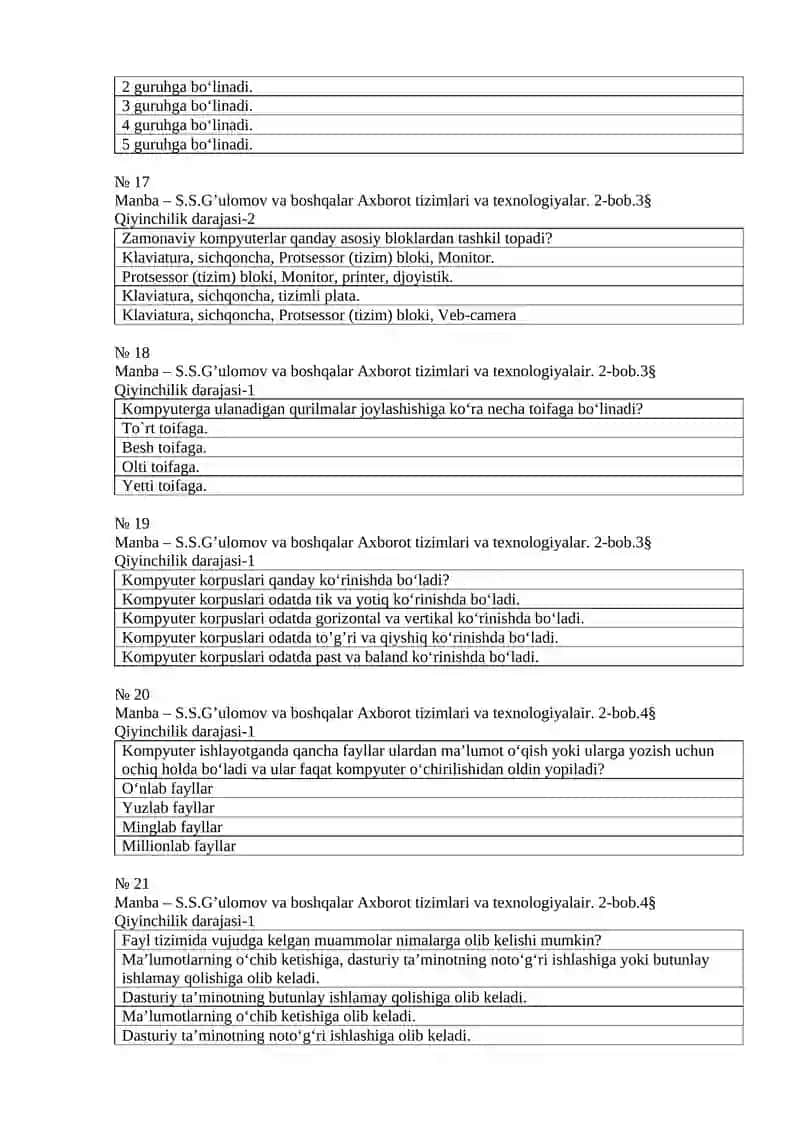 Kompyuter ta'minoti test 4