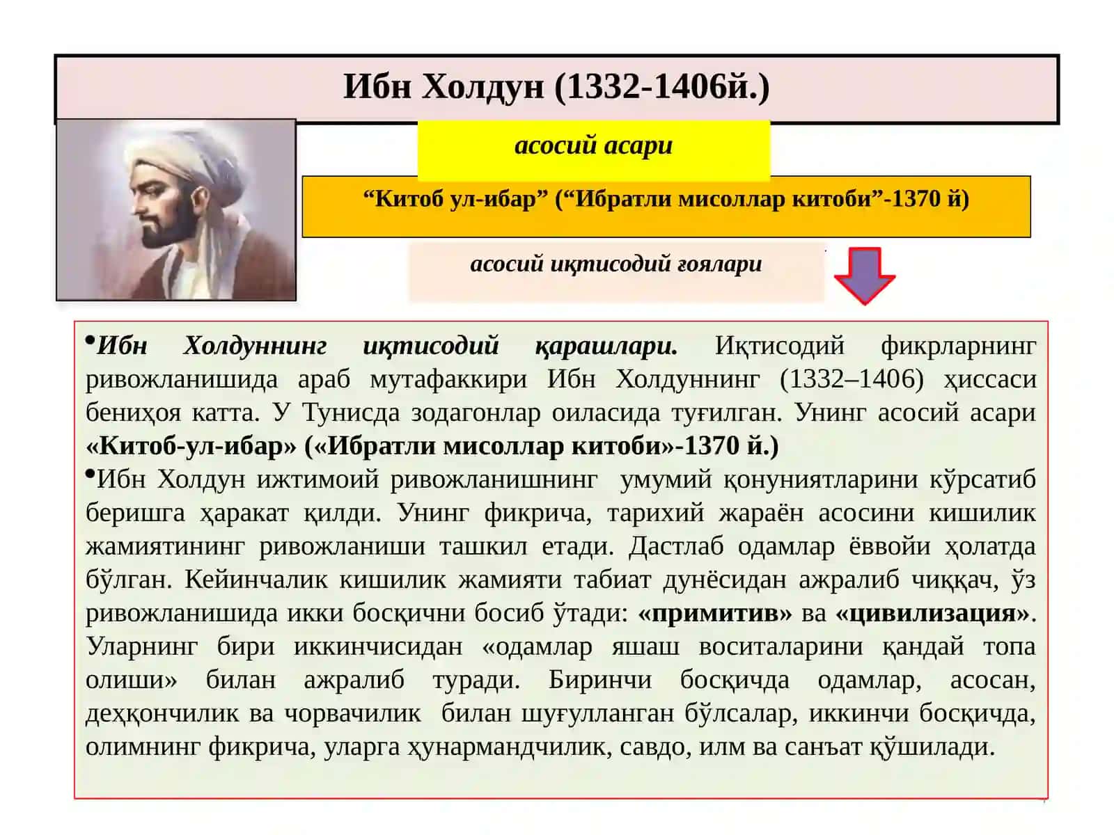 IX-XIIасрлардаги ўрта осиё мутафаккирларининг иқтисодий ғоялари 4
