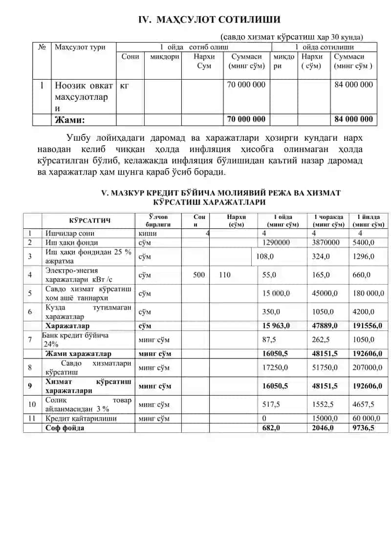 Pedagogik testning validligi va ishonchligi. Ishonchlilik tushunchasi validlik tushunchasi. Normal taqsimot va o’lchovning standart xatosi. 4