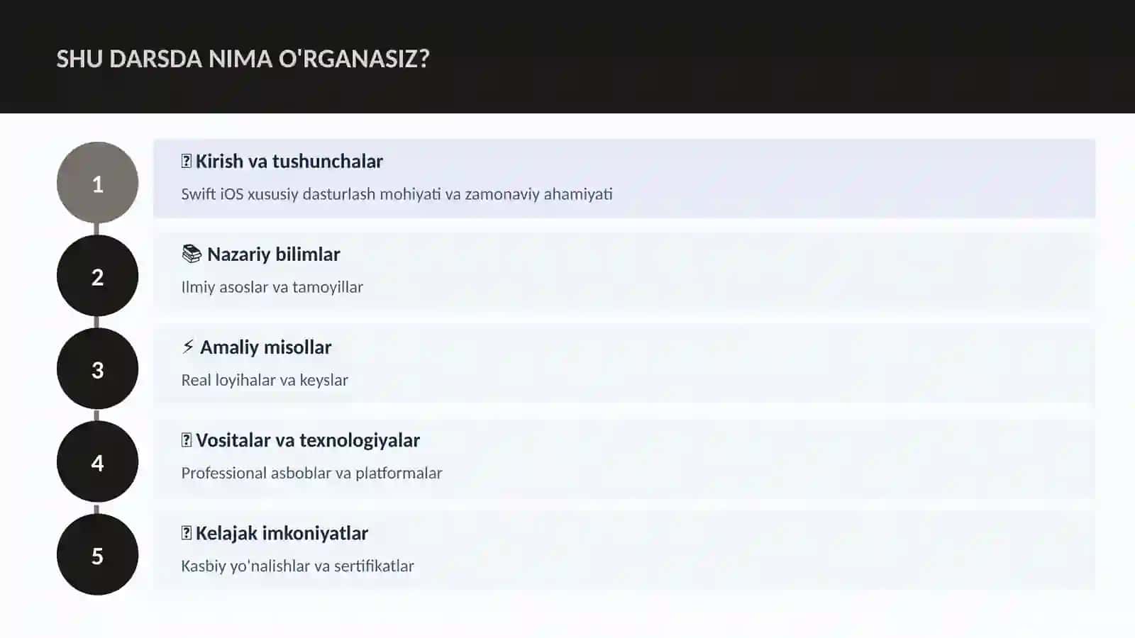 Swift iOS xususiy dasturlash 4