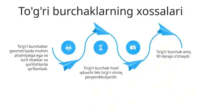 To'g'ri burchaklar 4