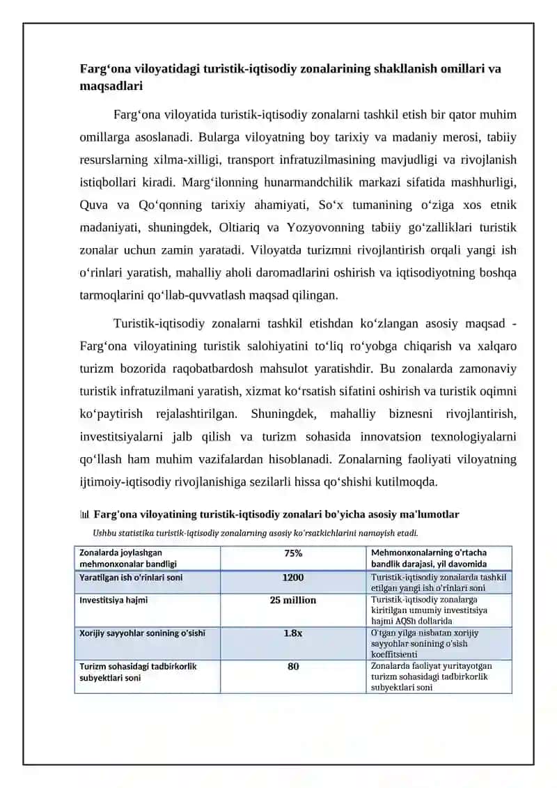 Farg‘ona viloyatining turistik-iqtisodiy zonalari: Umumiy ko‘rinish va imkoniyatlar 4