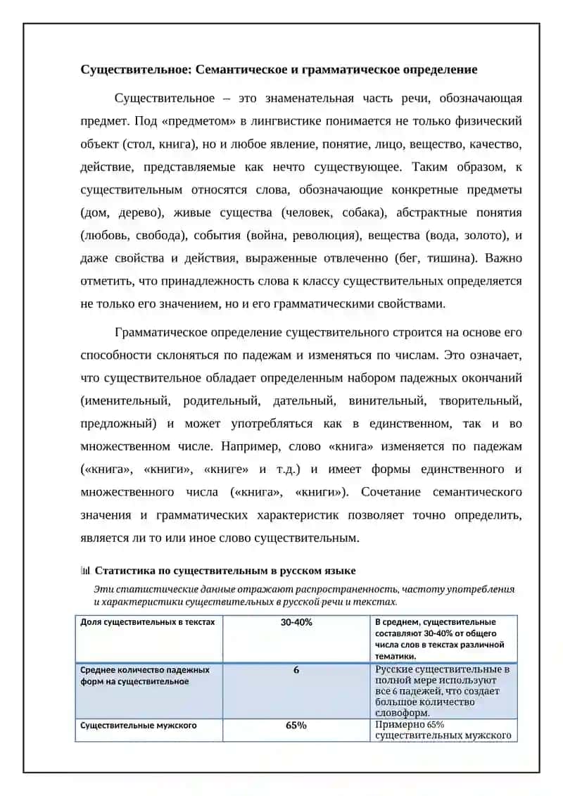 Имя существительное 4