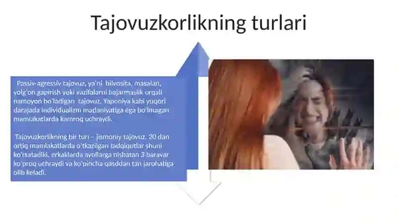 Tajovuzkorlik Psixologiyasi 4