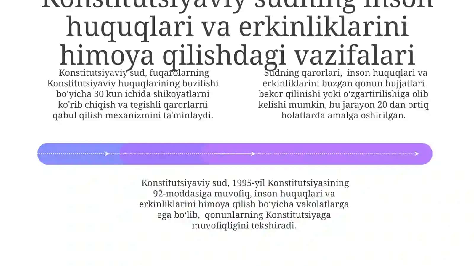 O'zbekistonda inson huquuq va erkinliklarini taʼminlanishining konstitutsiyaviy asoslari 4