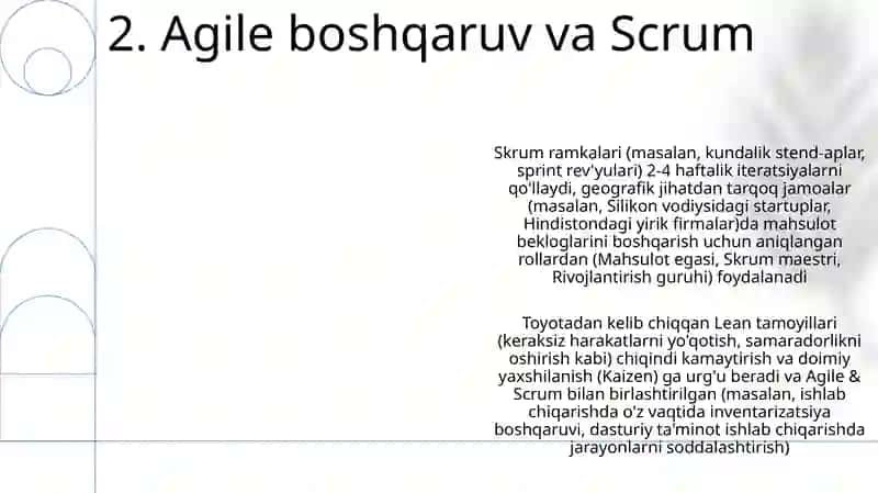Zamonaviy boshqaruv strategiyasi 4