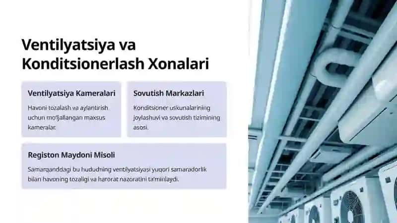 Jamoat Binolarida Yordamchi Xizmat Ko'rsatuvchi va Kommunikatsion Xonalar 4
