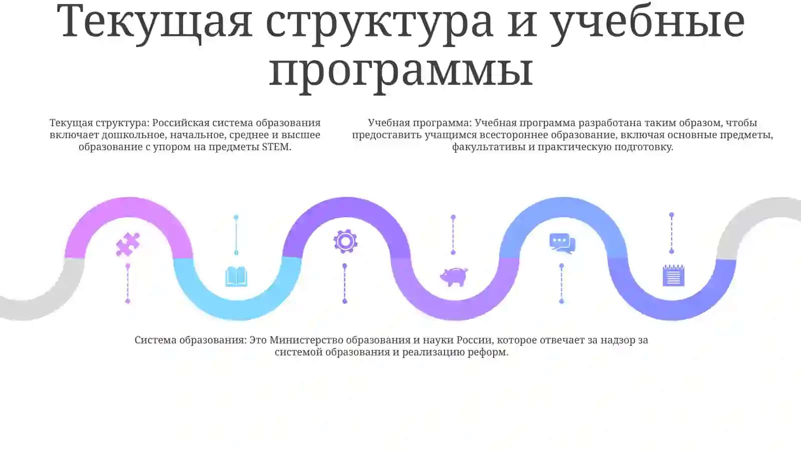 СистемаОбразованиеСистемы 4