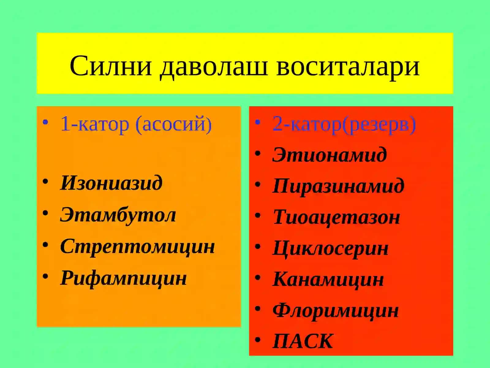 СИЛНИ ДАВОЛАШ ВОСИТАЛАРИ 4