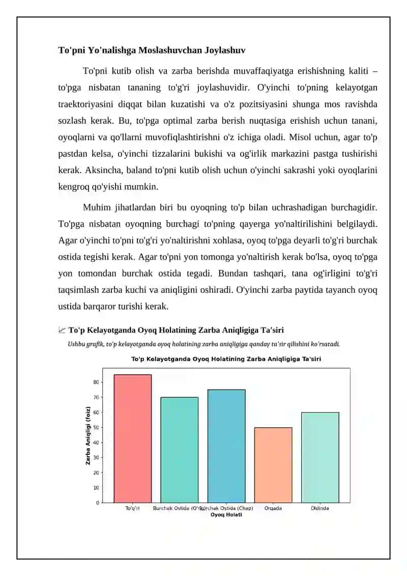 To'pni kutib olish va zarba berish texnikasi 4