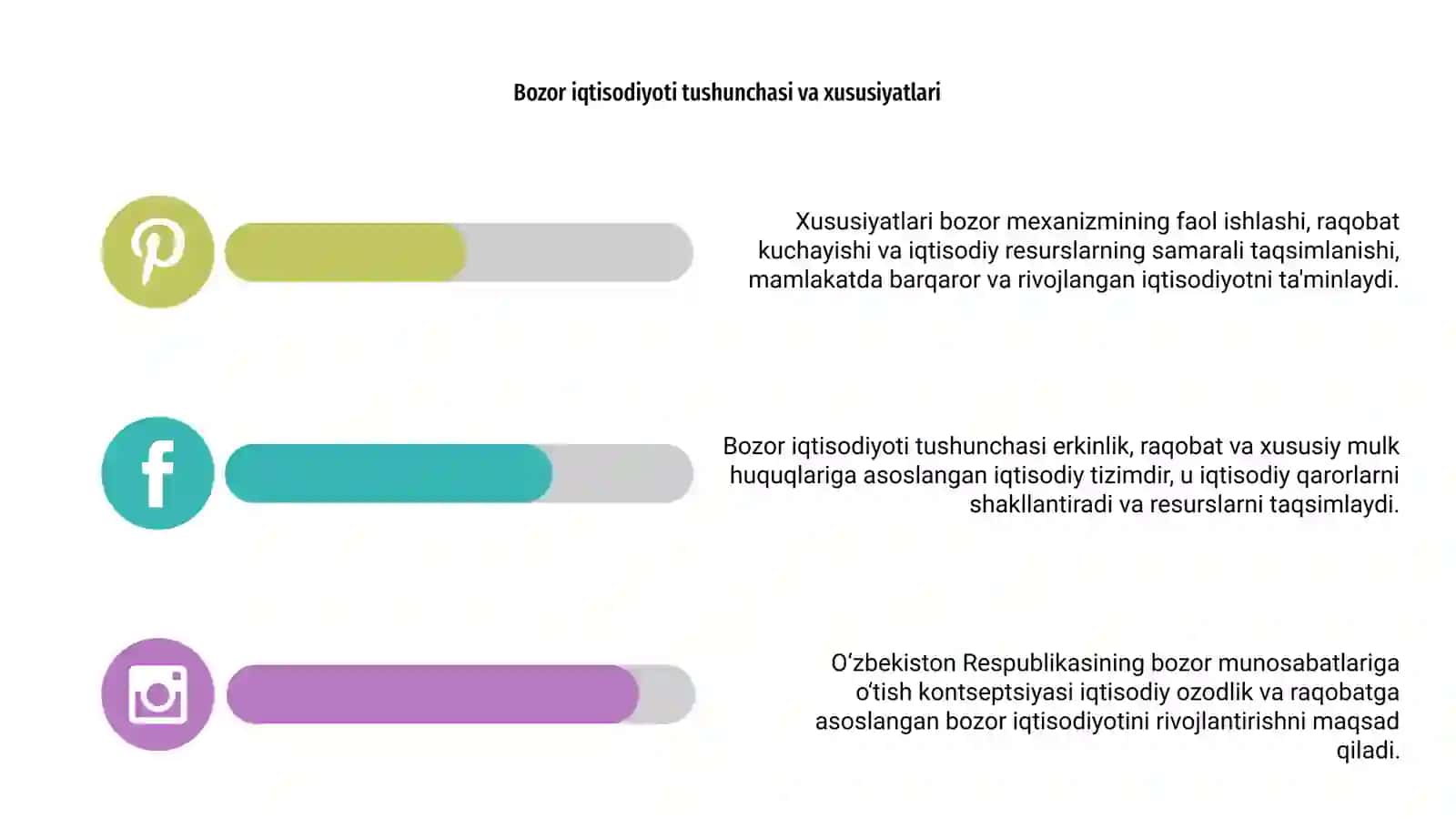 O‘zbekiston Respublikasining bozor munosabatlariga o‘tish kontseptsiyasi 4