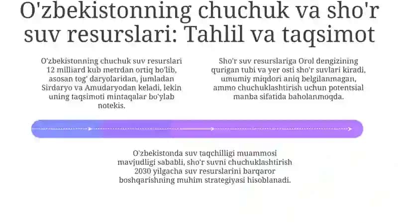 O'zbekistonda Sho'r Suvni Chuchuklashtirish: Zaruriyat, Texnologiyalar va Imkoniyatlar 4