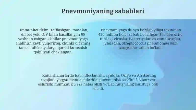 Bronxitlar.Pnevmoniyalar 4