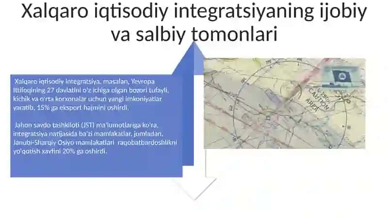 Xorijiy tadbirkorlik rivojlanishi 4