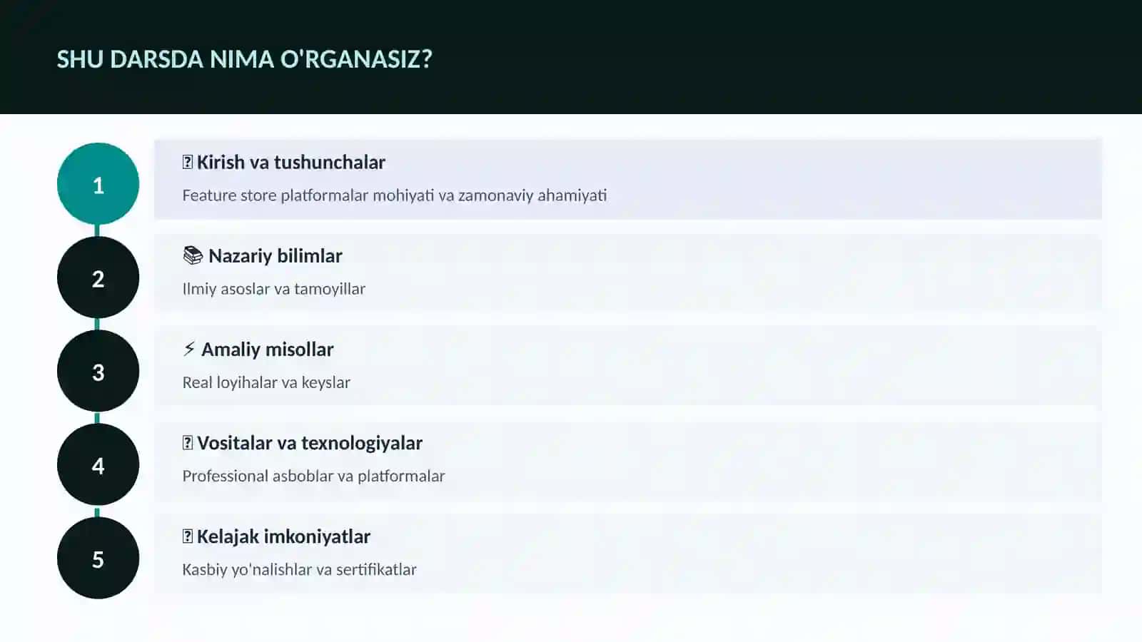 DATA SCIENCE VA TAHLIL 4