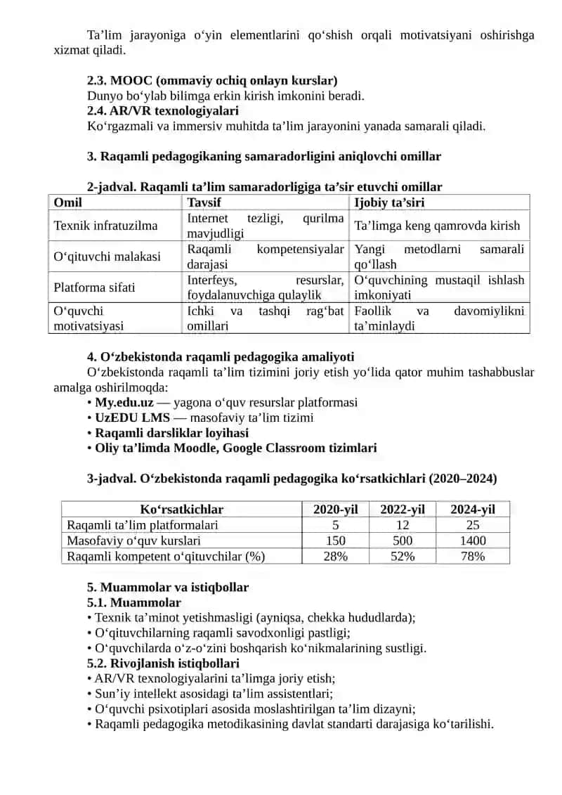 Raqamli pedagogika usullari 4