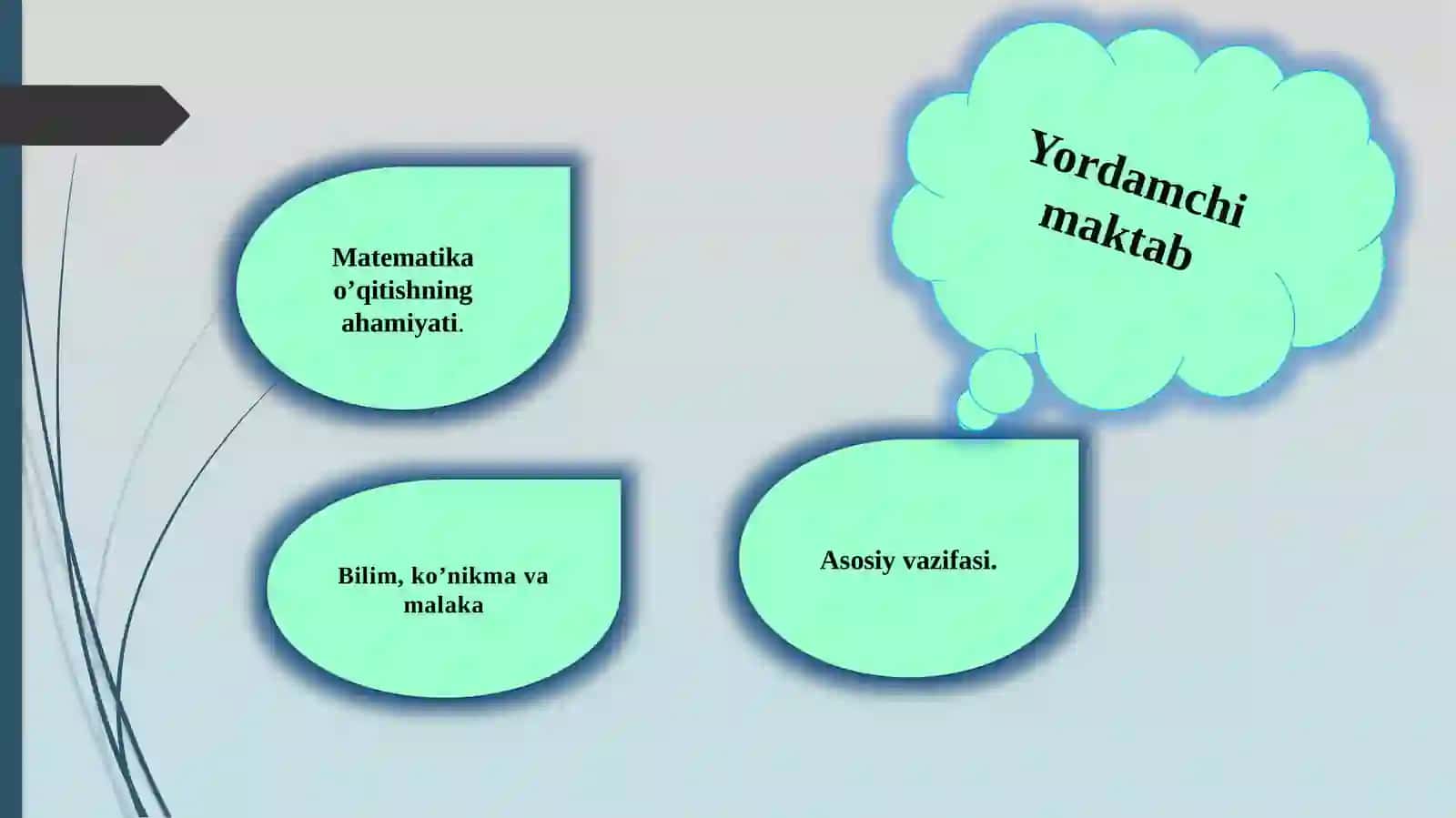 Yordamchi Maktabda Matematika O'qitish Vazifalari va Mazmuni 4