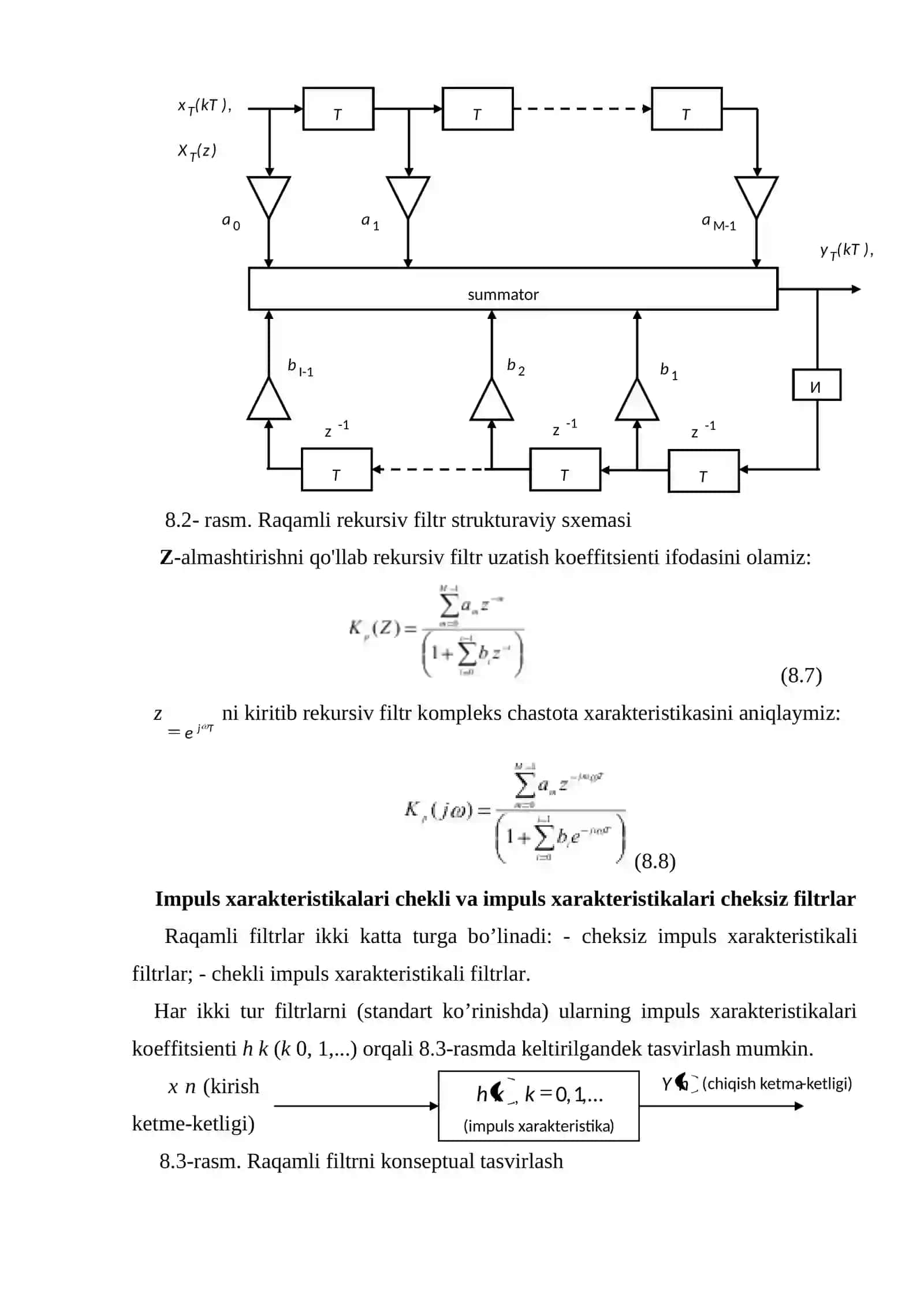 Raqamli Filtrlar 4