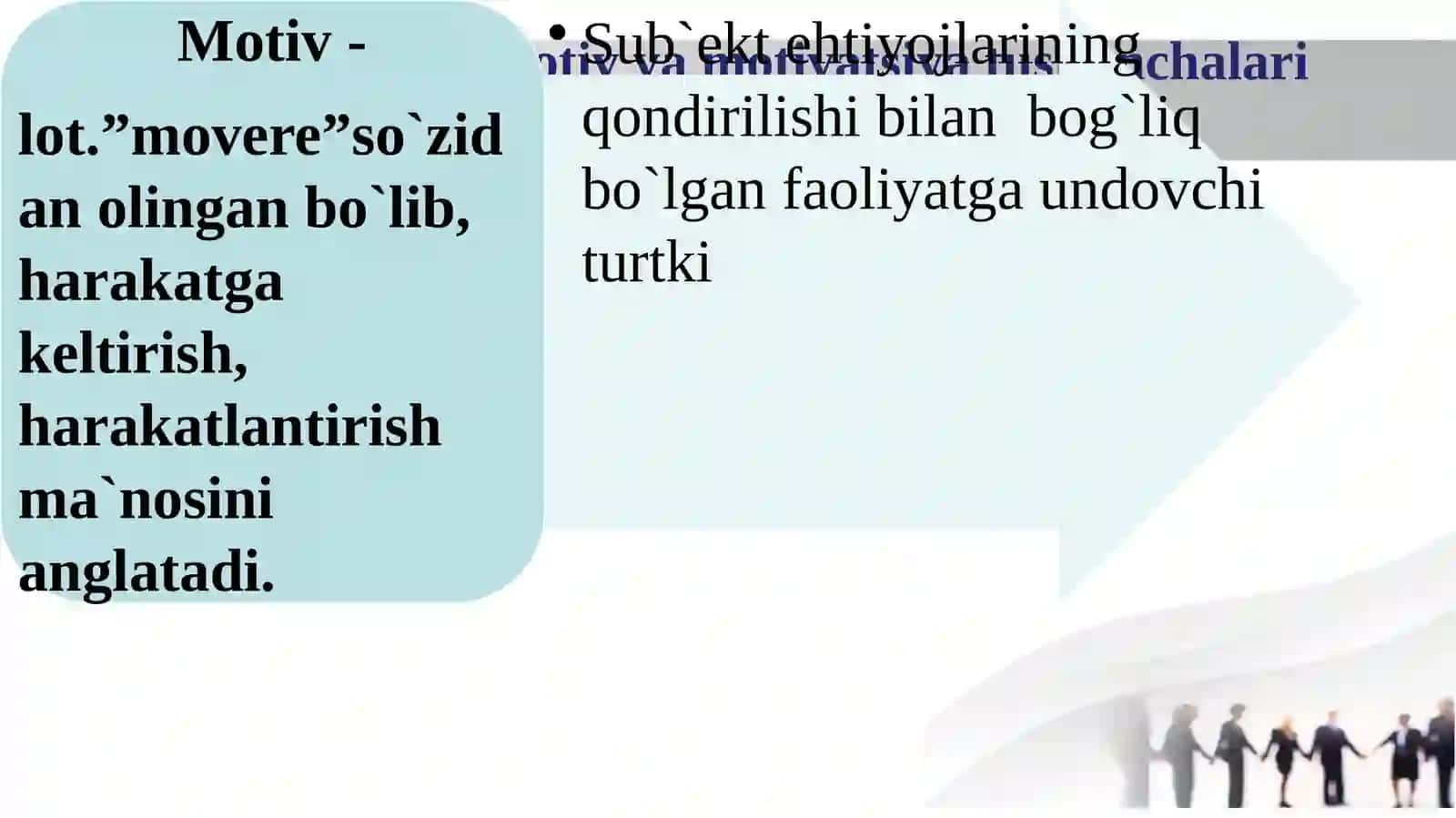 MOTIV, MOTIVATSIYA VA HISSIYOTNING NAMOYON BO‘LISHI 4