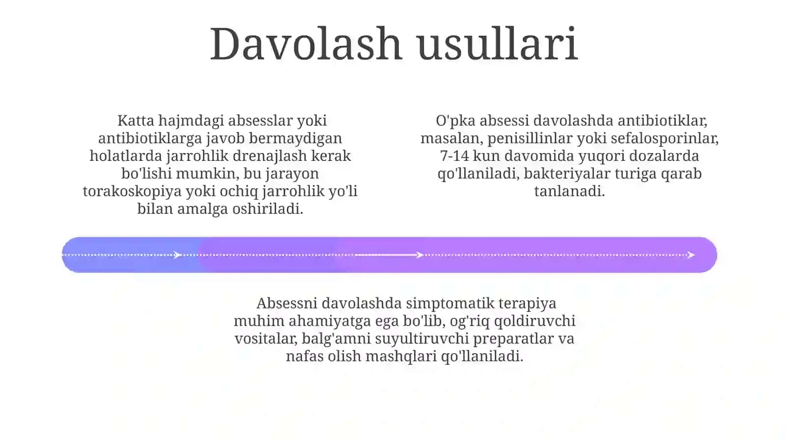 O'PKA ABSESSI 4
