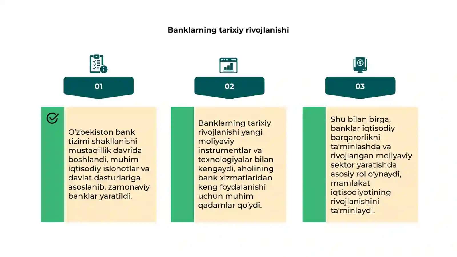 Oʻzbekiston bank tizimining shakllanishi va rivojlanishi 4