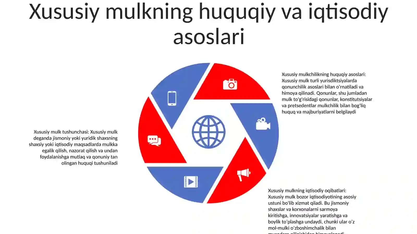 Xususiy Mulk 4