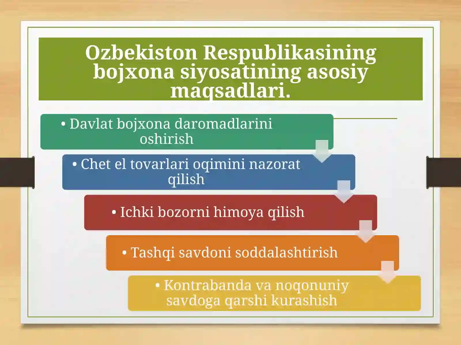 TermizDavlatUniversiteti 4