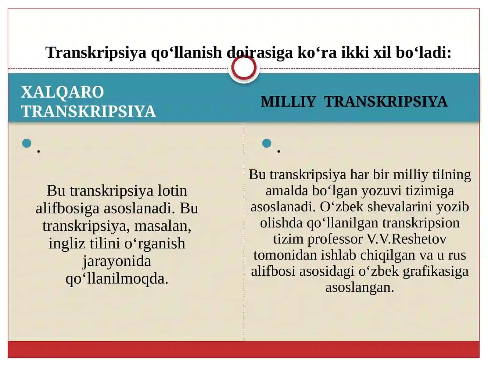 Тranskripsiya va transliteratsiya 4