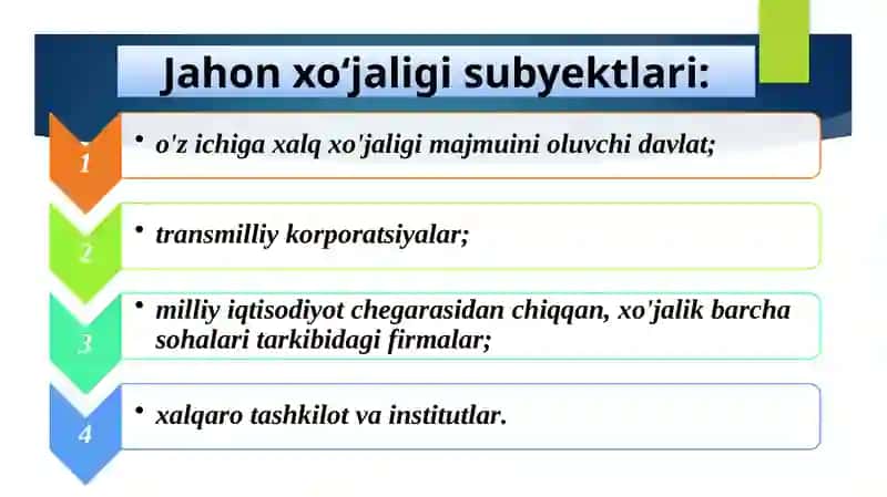 Jahon xo`jaligi va uning evolyutsiyasi 4