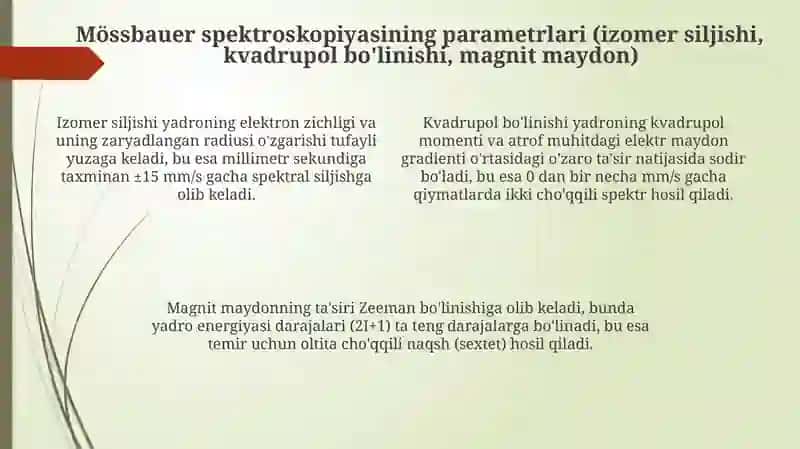 Mössbauer effektining asoslari va spektroskopiya nazariyasi 4