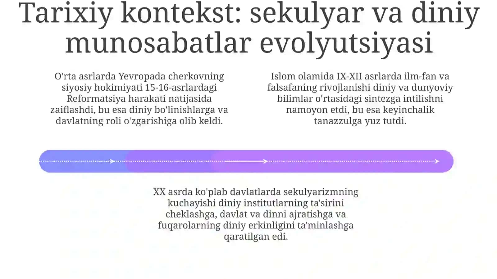 Dunyoviy va diniy qadriyatlar uyg'unligi 4