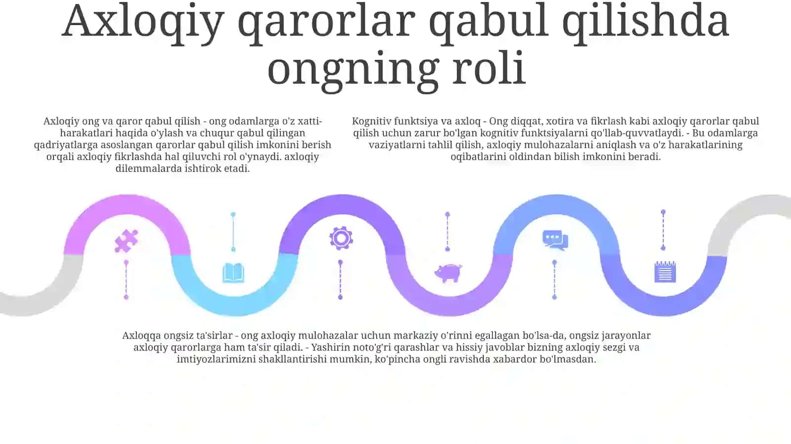 Vijdon Uyg'Oqligi - AdolatlikBelgisi 4