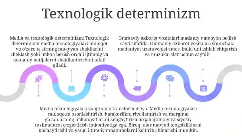 Mediamadaniyat Va Media Texnalogiyalari Tarkibi 4