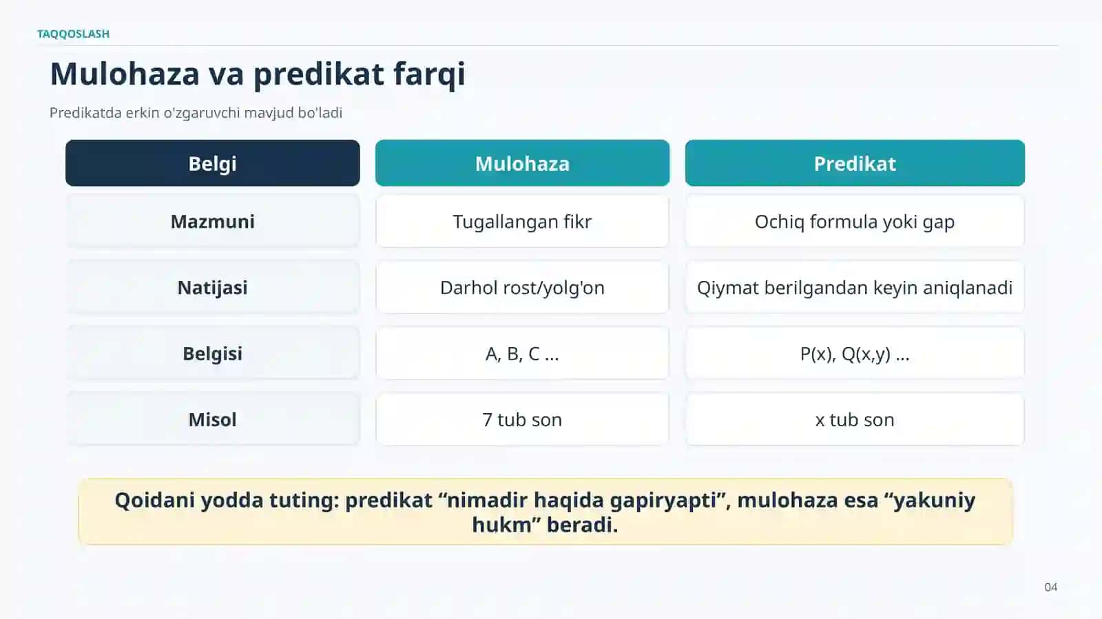 DISKRET MATEMATIKA 4