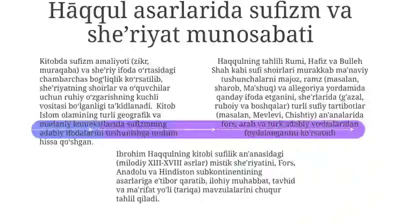 Ibrohim Haqqul ovning tasavvuf va sheʼriyat kitobi tahlili 4