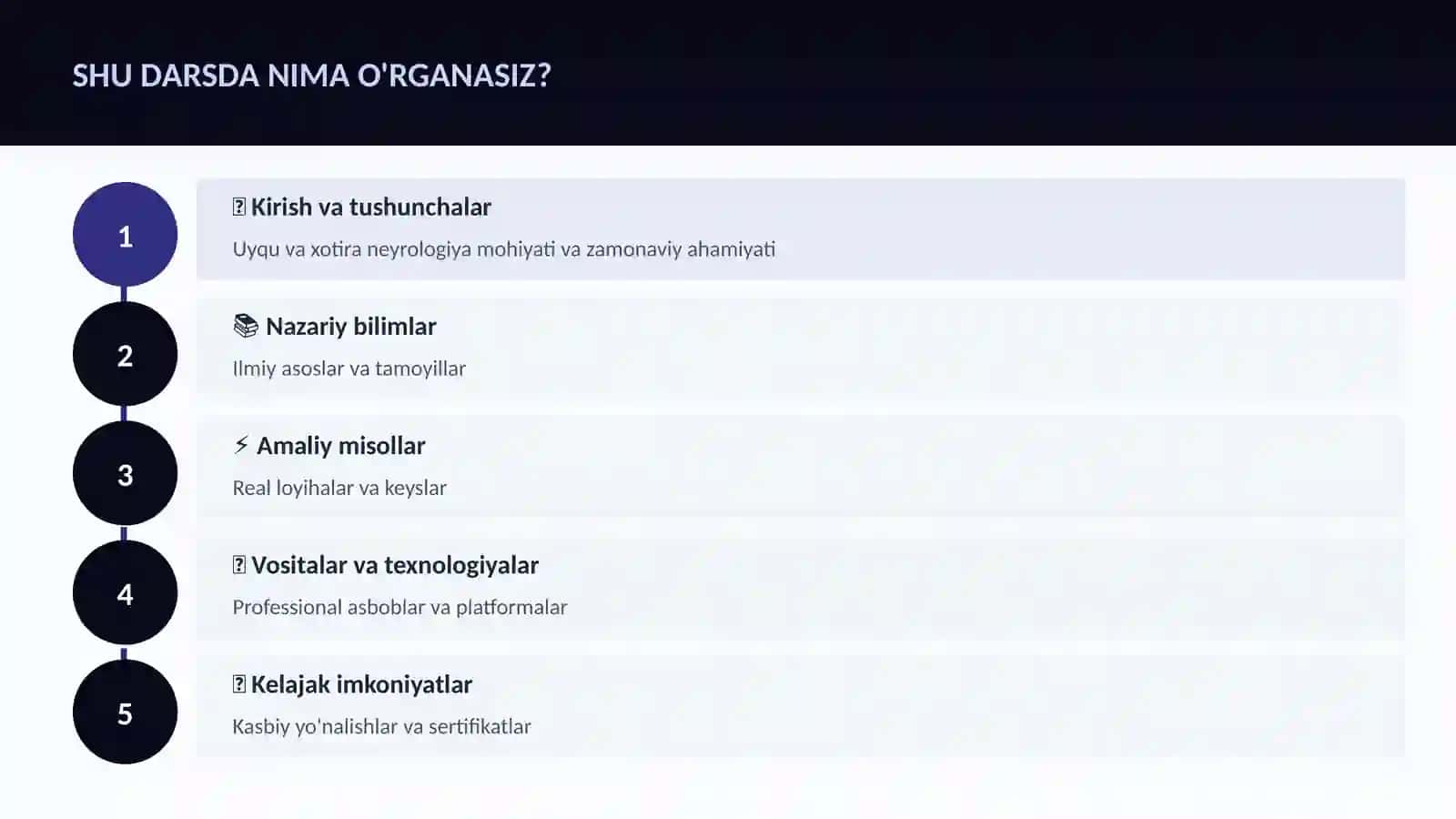 NEYROTEXNOLOGIYA VA MIYA 4