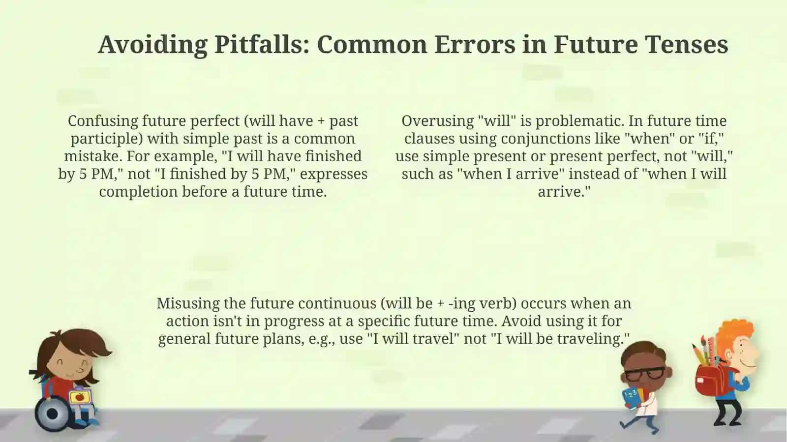 Future Tenses & Time Clauses: Mastering the Essentials 4