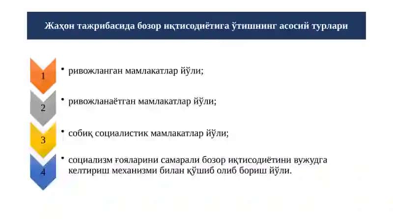 Ўзбекистон иқтисодиётининг жаҳон хўжалигига интеграциялашуви 4