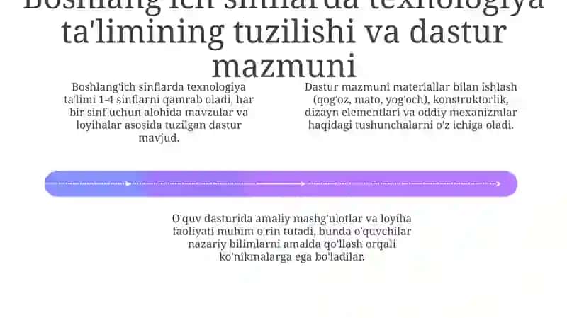 Boshlang'ich sinflarda texnologiya talimi tuzilishi oʻziga xos xususiyatlari va mazmuni 4