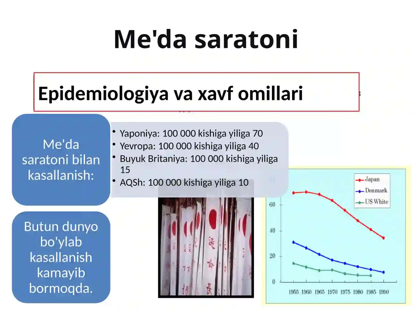 Me'da saratoni 4