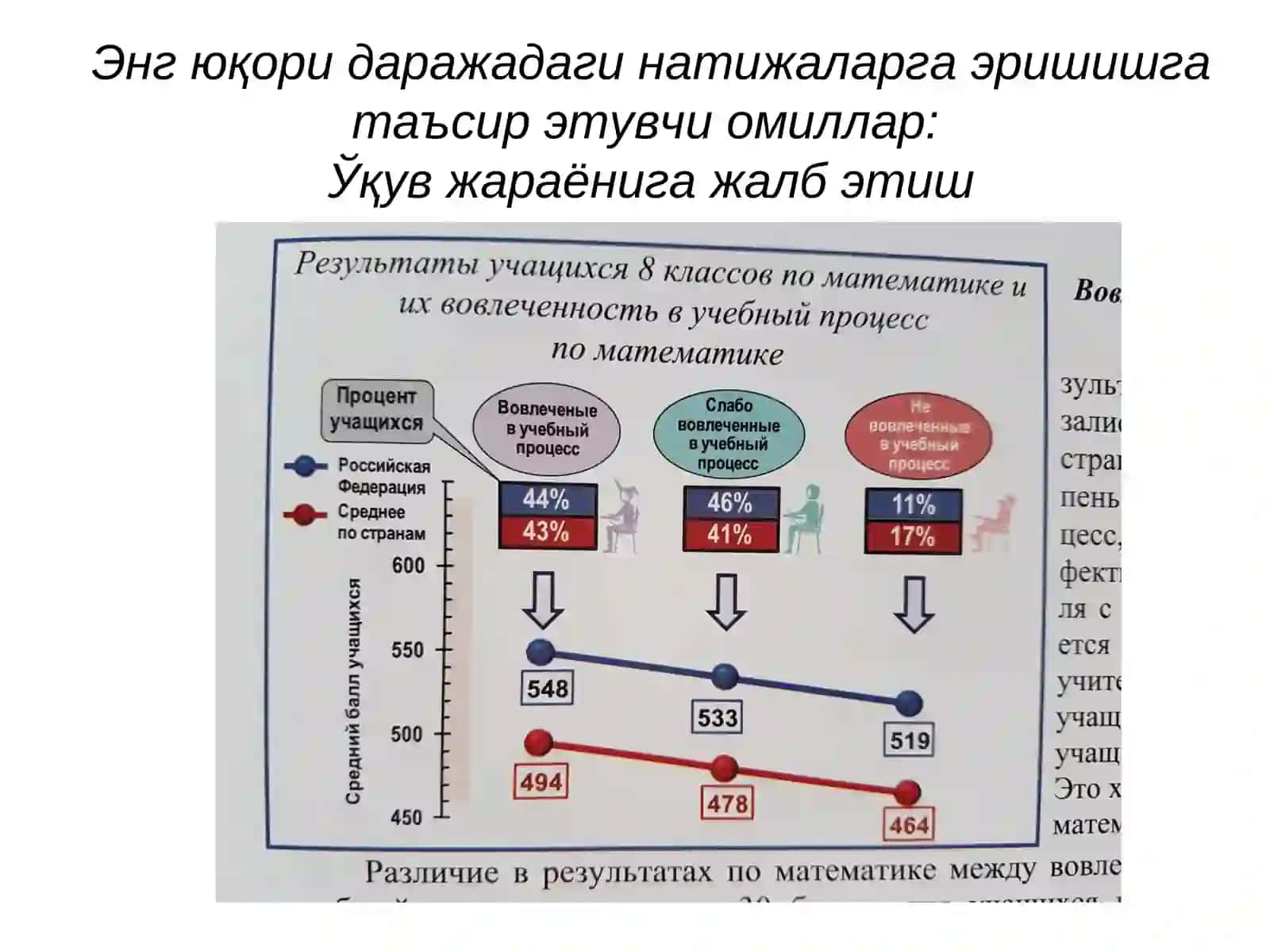 Ўқувчиларнинг математик саводини ошириш йўналишлари 4