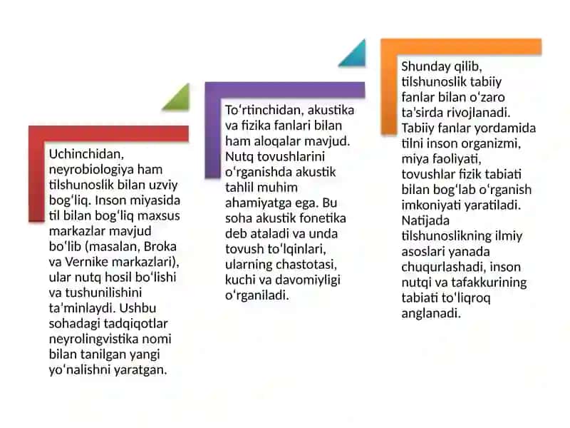 tilshunoslik va tabiiy fanlar 4