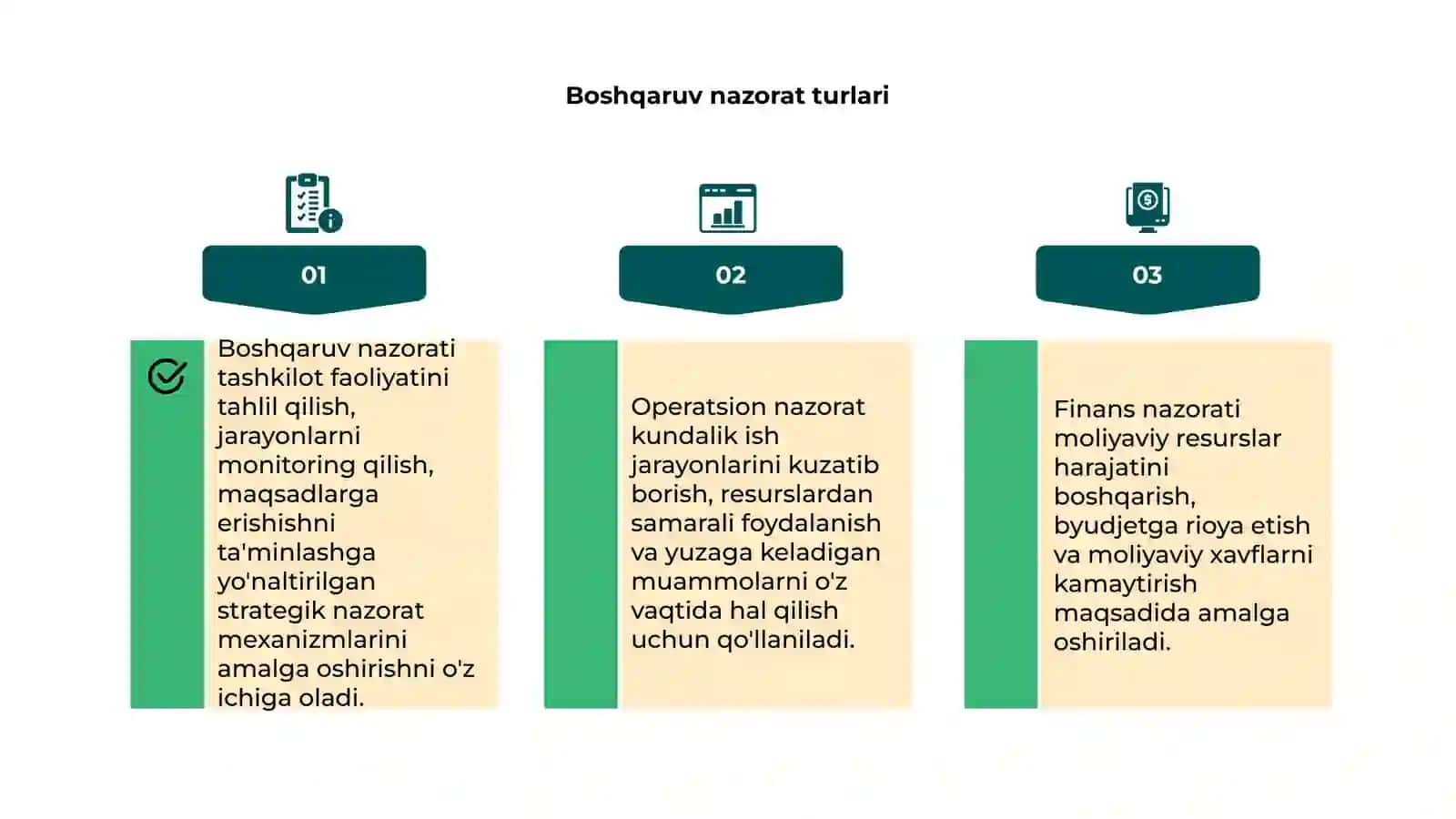 Boshqaruv nazorati faoliyatiga misollar 4