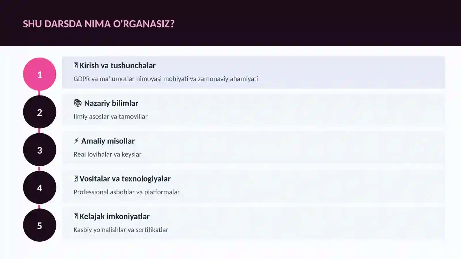 KIBERXAVFSIZLIK 4