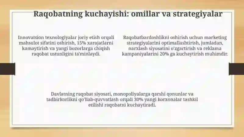 Monopoliyaning shakllanishi va raqobatning kuchayishi 4
