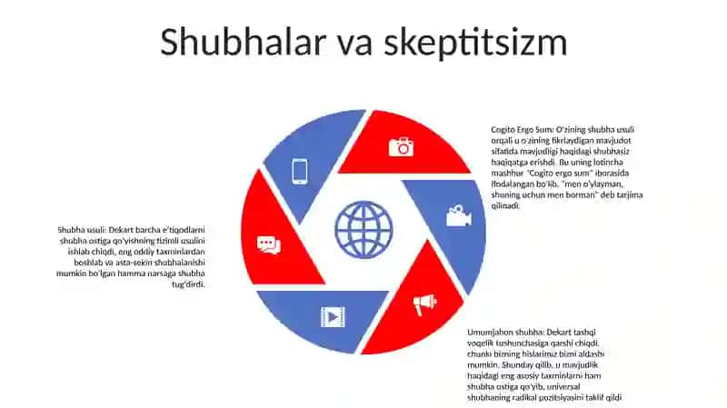 Erta hayot va ta'lim 4