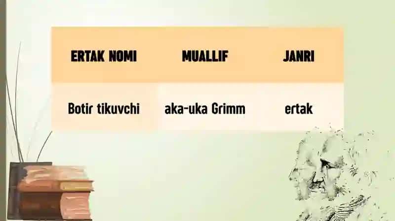 Aka-uka Grimmlar 4