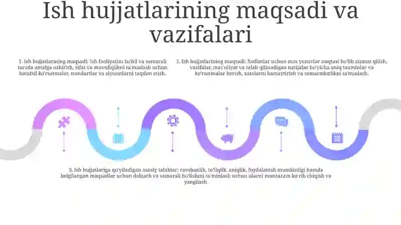 Ish Hujjatlari Va Ularga Qo'Yiladigan Asosiytalablar 4